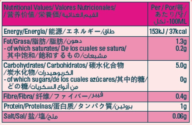 pikoo sugar free oat milk nutritional panel